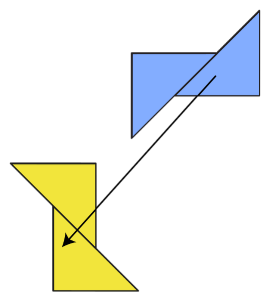 Passaggio 8: Appoggia sopra il secondo modulo